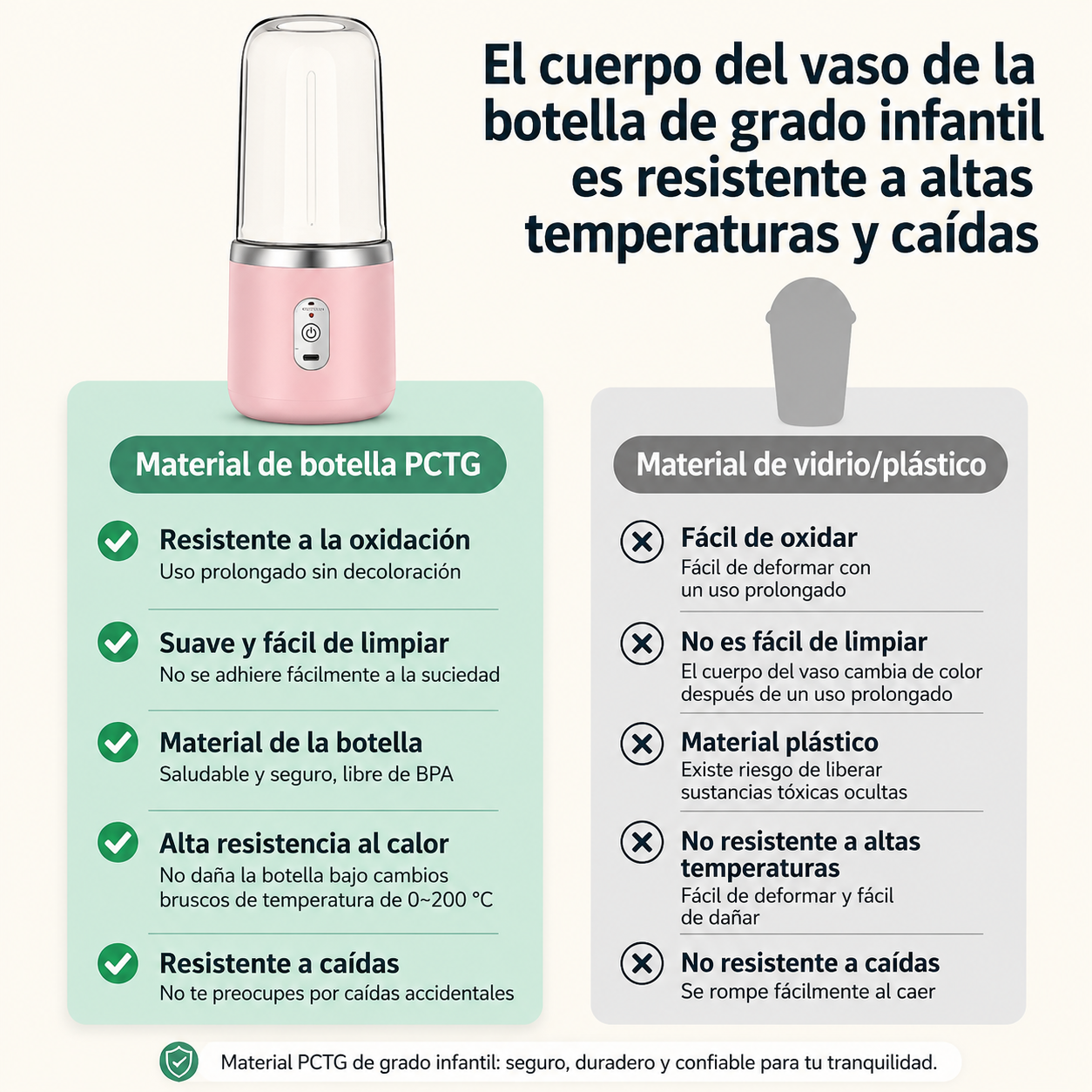 Mini Licuadora Portátil USB Recargable